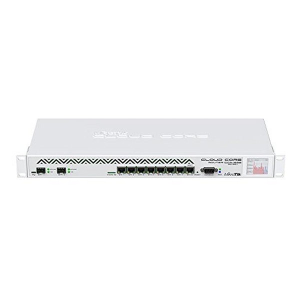 Mikrotik CCR1036-8G-2S+ Router 8G Et 1.2GHz 4G L6